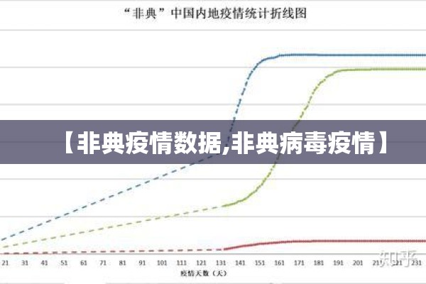【非典疫情数据,非典病毒疫情】 【非典疫情数据,非典病毒疫情】