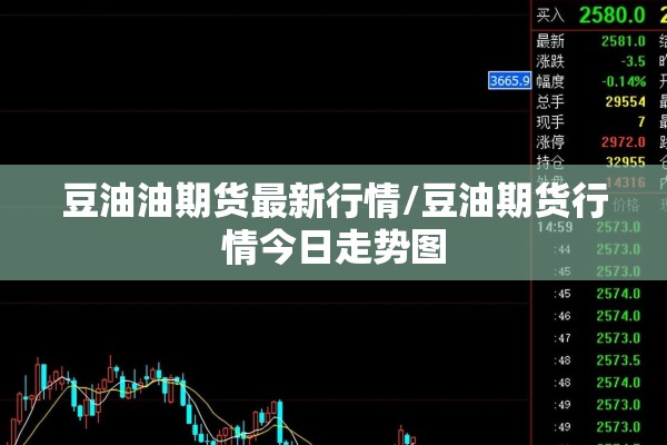 豆油油期货最新行情/豆油期货行情今日走势图 豆油油期货最新行情/豆油期货行情今日走势图