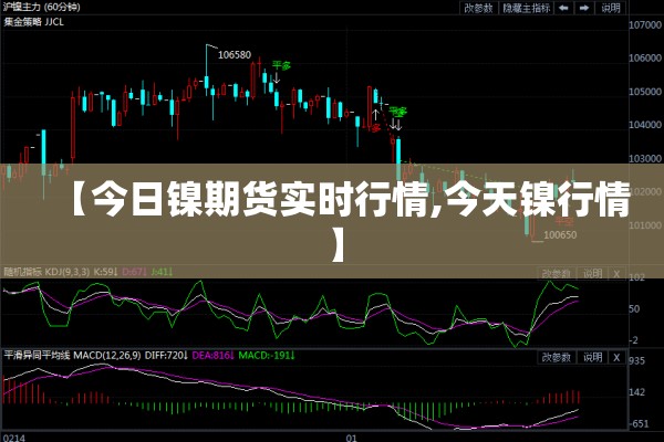 【今日镍期货实时行情,今天镍行情】