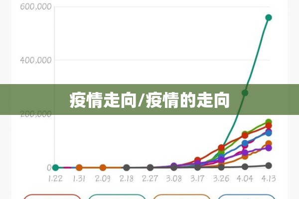 疫情走向/疫情的走向 疫情走向/疫情的走向