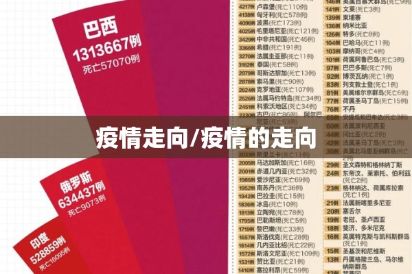 疫情走向/疫情的走向 疫情走向/疫情的走向
