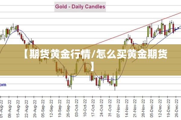 【期货黄金行情/怎么买黄金期货】 【期货黄金行情/怎么买黄金期货】