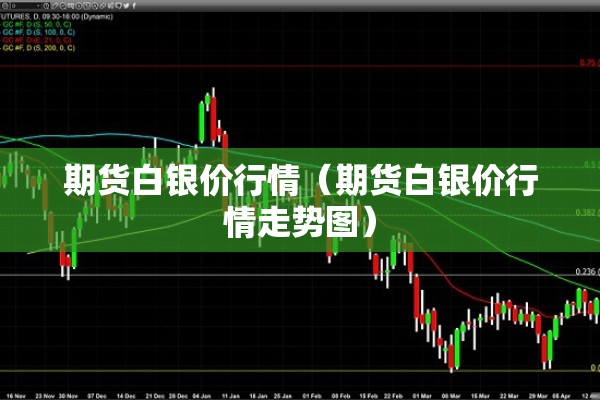 期货白银价行情（期货白银价行情走势图）