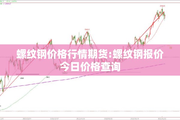 螺纹钢价格行情期货:螺纹钢报价今日价格查询