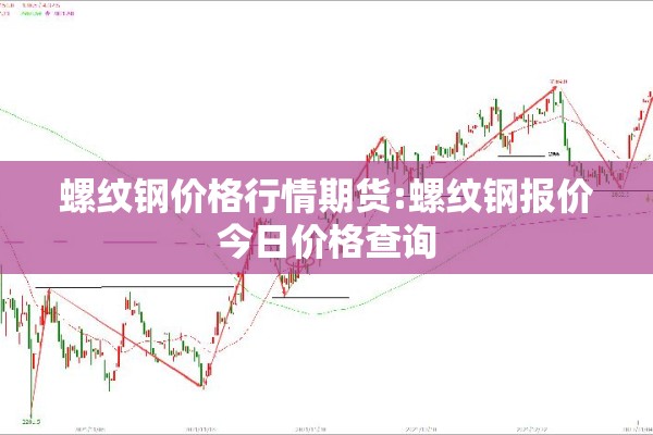 螺纹钢价格行情期货:螺纹钢报价今日价格查询