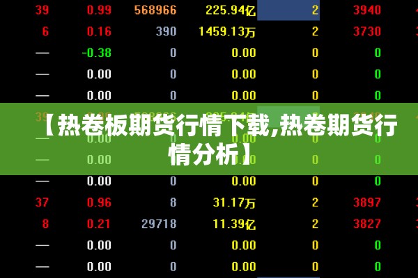 【热卷板期货行情下载,热卷期货行情分析】