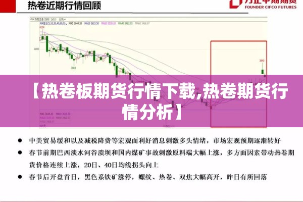 【热卷板期货行情下载,热卷期货行情分析】