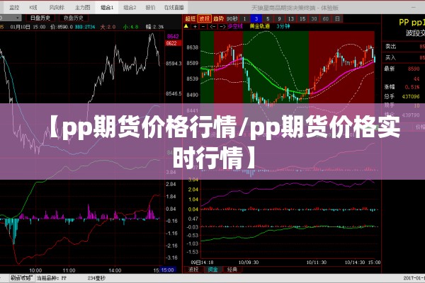 【pp期货价格行情/pp期货价格实时行情】