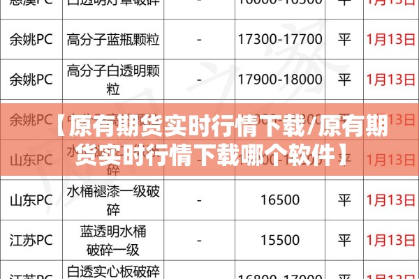 【原有期货实时行情下载/原有期货实时行情下载哪个软件】 【原有期货实时行情下载/原有期货实时行情下载哪个软件】