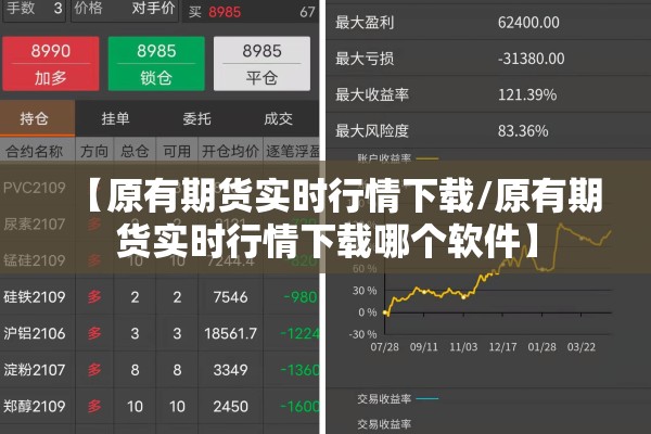 【原有期货实时行情下载/原有期货实时行情下载哪个软件】 【原有期货实时行情下载/原有期货实时行情下载哪个软件】