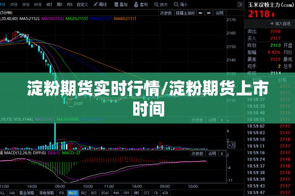 淀粉期货实时行情/淀粉期货上市时间