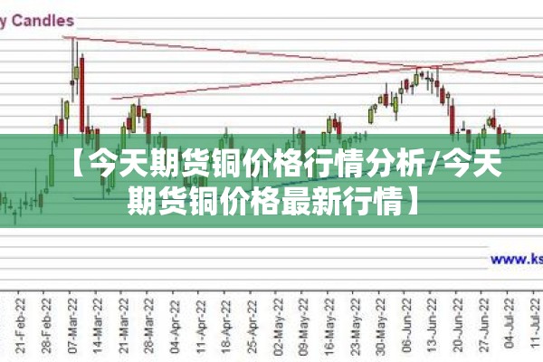 【今天期货铜价格行情分析/今天期货铜价格最新行情】 【今天期货铜价格行情分析/今天期货铜价格最新行情】